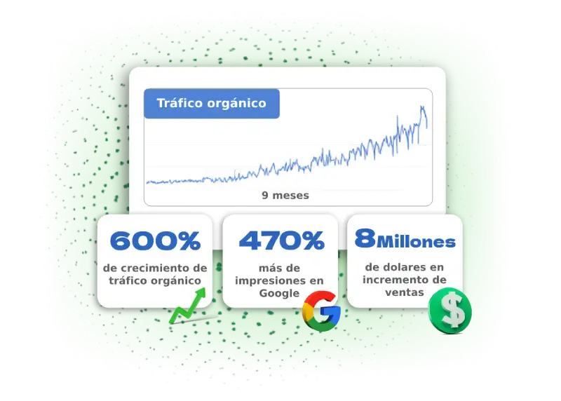 Agencia SEO Ecommerce
